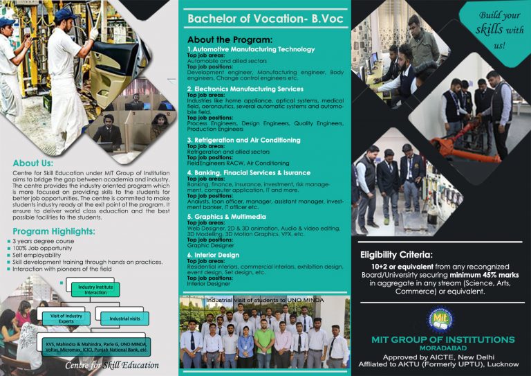 Careeer360 Certificate- MIT Moradabad