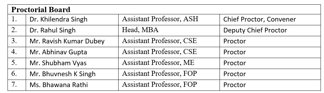 Proctorial-Board.